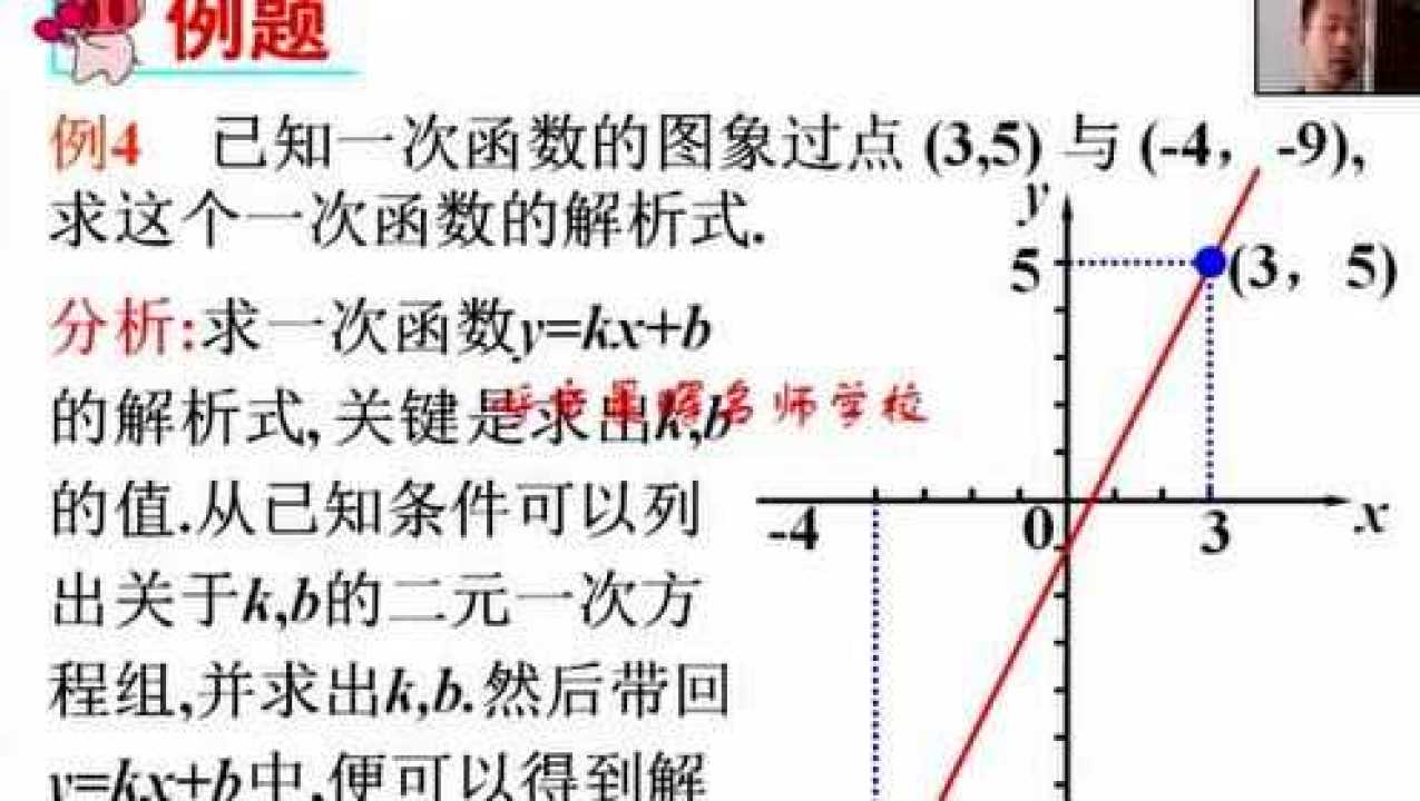 待定系数法
