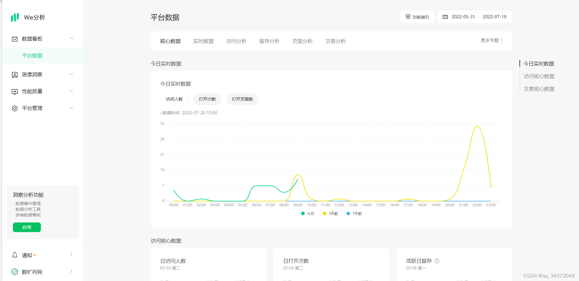 独立访客