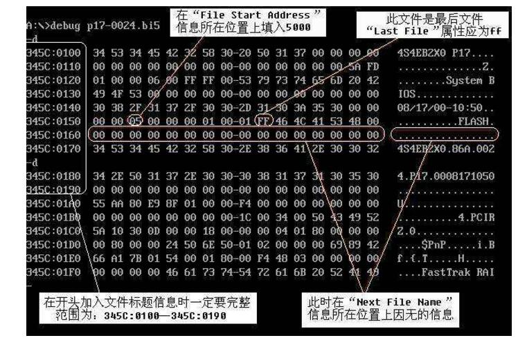 机器语言是什么