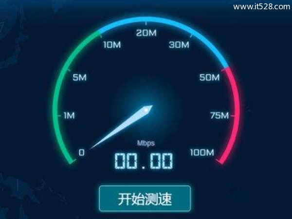 网速限制