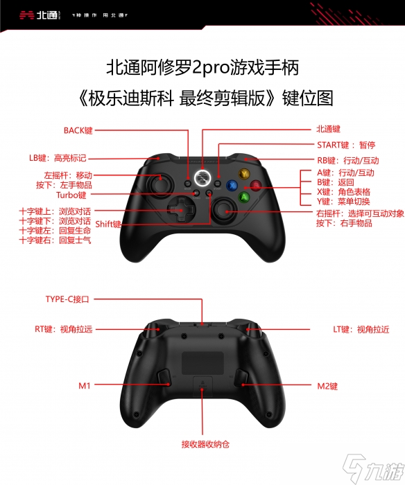 游戏手柄怎么用