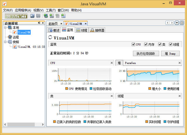 visualvm