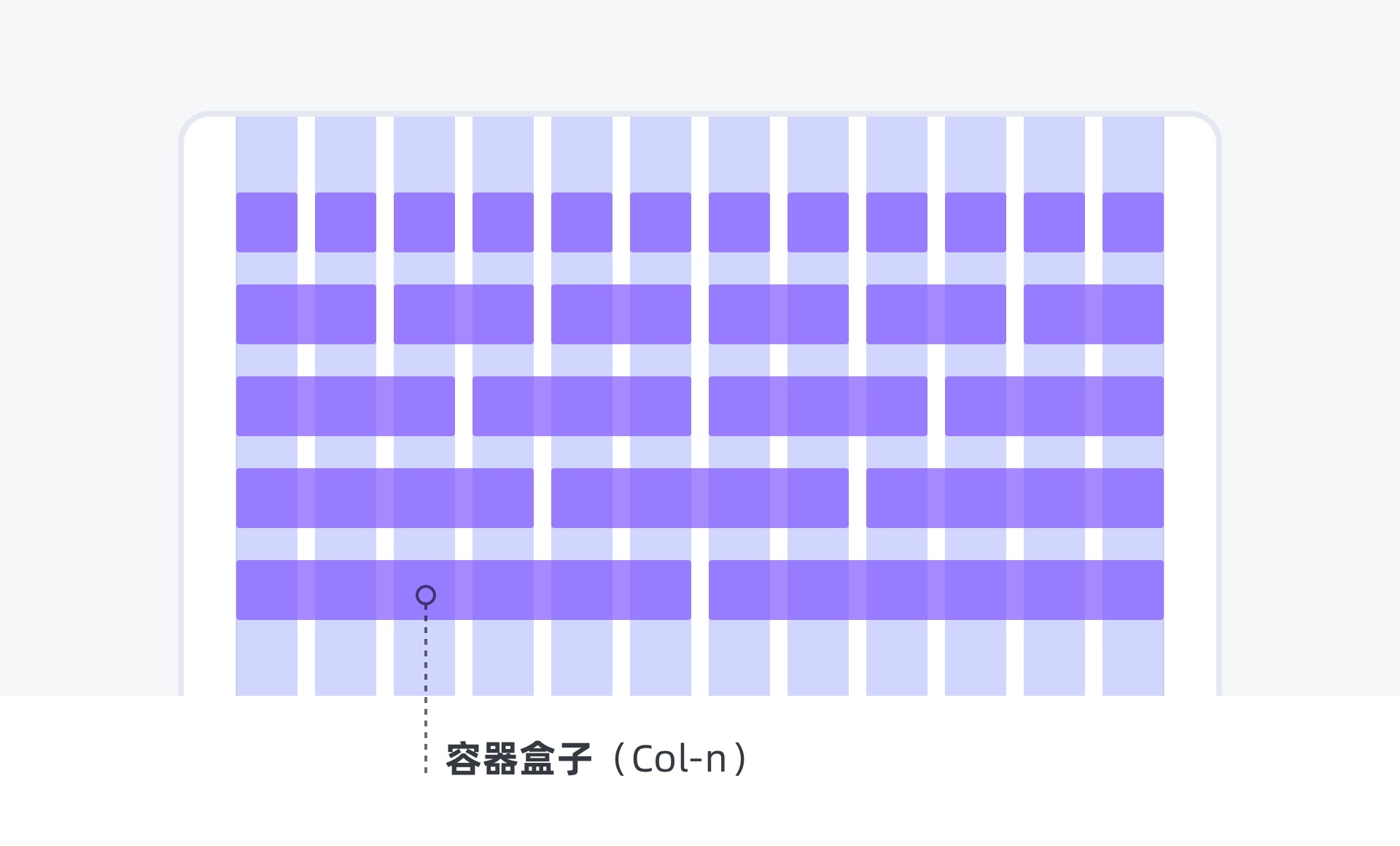 栅格系统