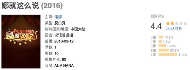 cue流程