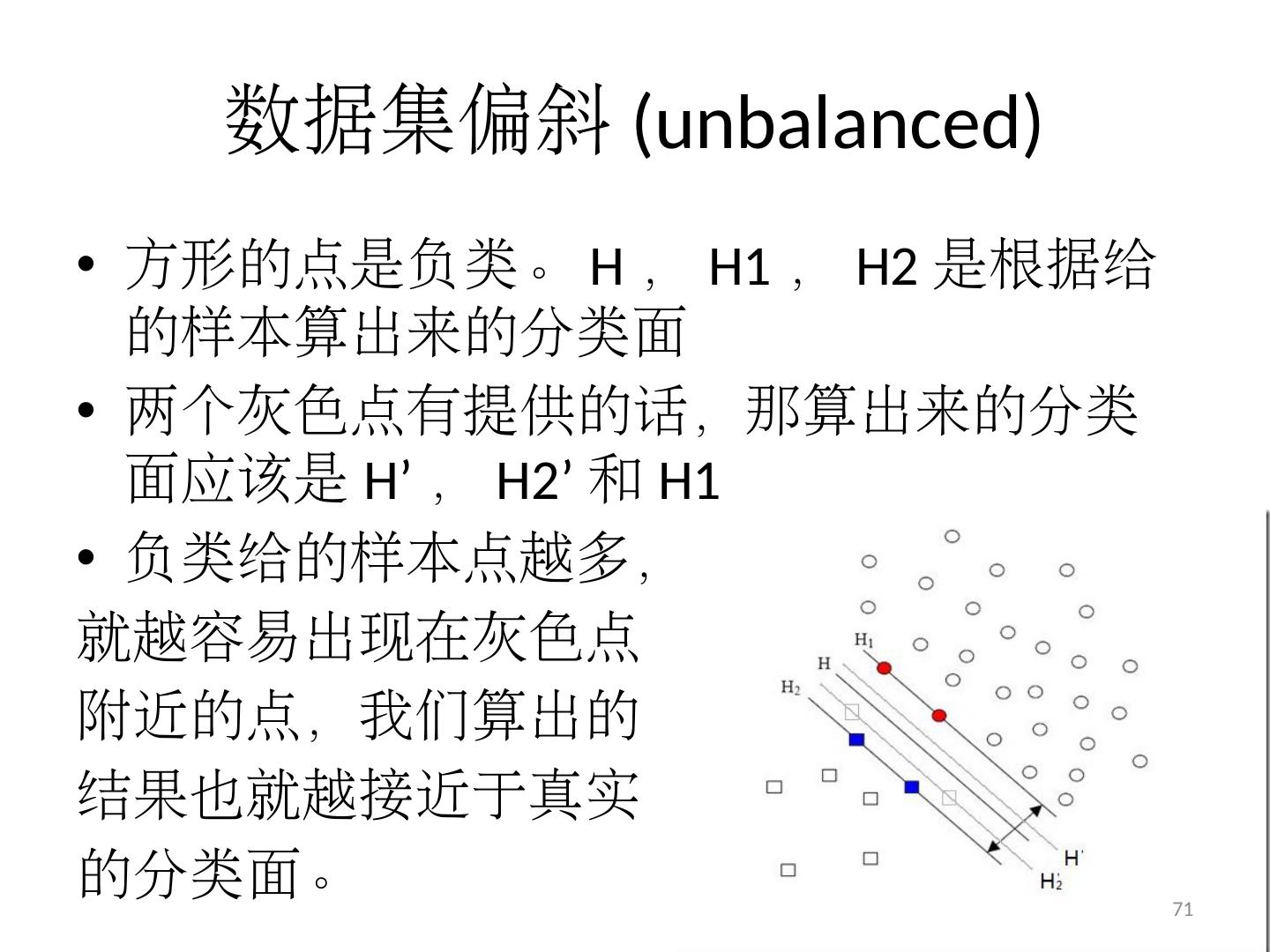 svm是什么