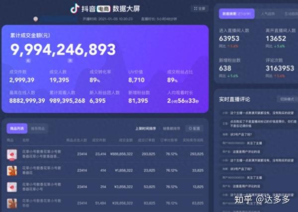 直播中控台