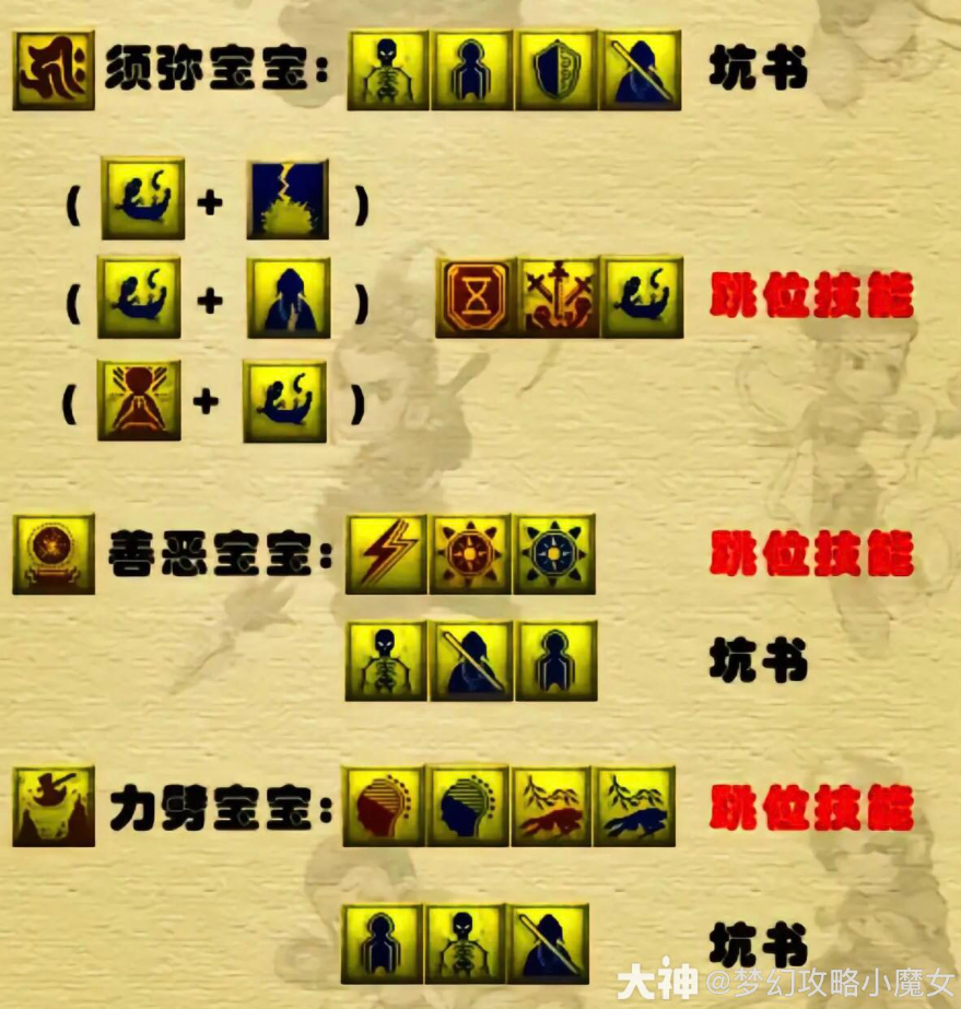 梦幻西游打书
