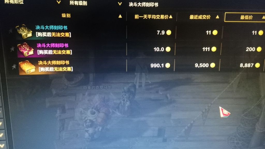 国服是什么意思