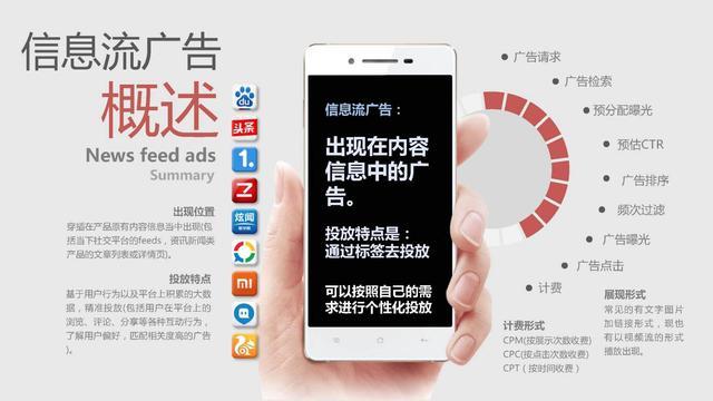 工作流是什么意思