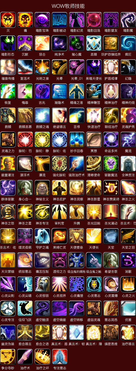 魔兽世界技能