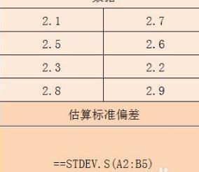 stdev函数