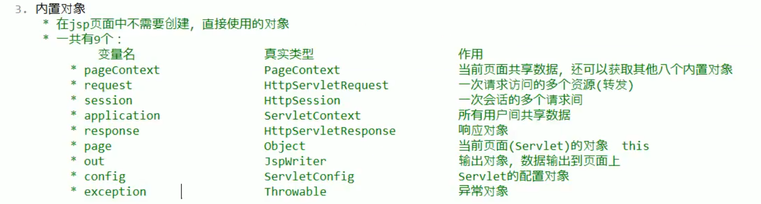 jsp内置对象