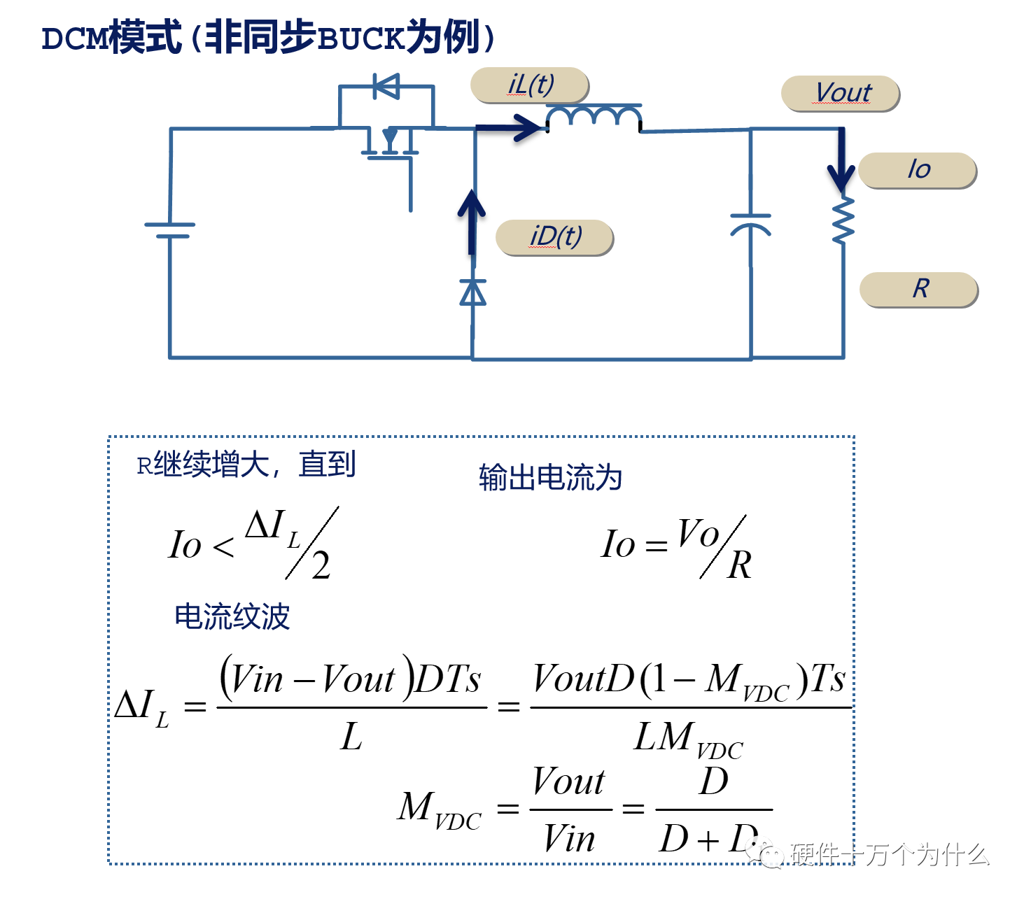 buck电路原理