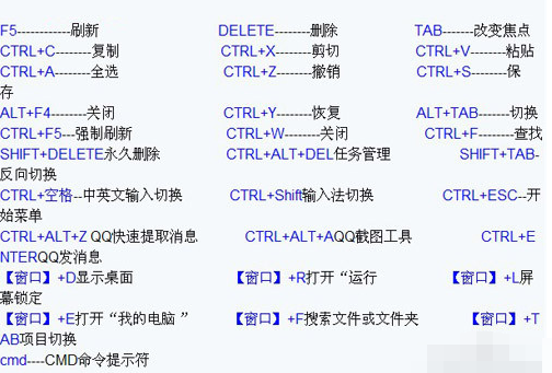 键盘刷新快捷键