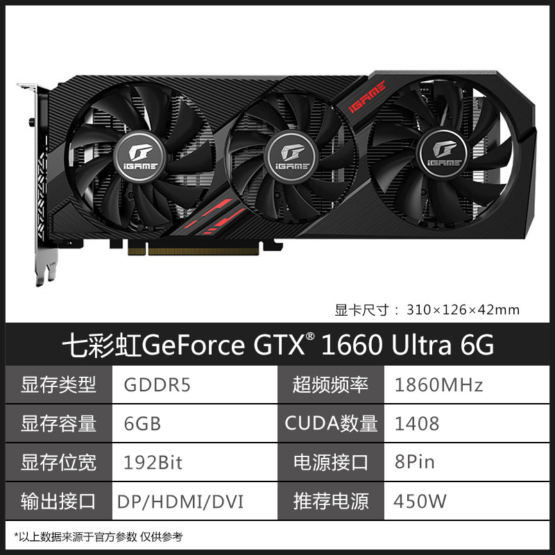 1060ti