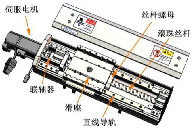 模组是什么