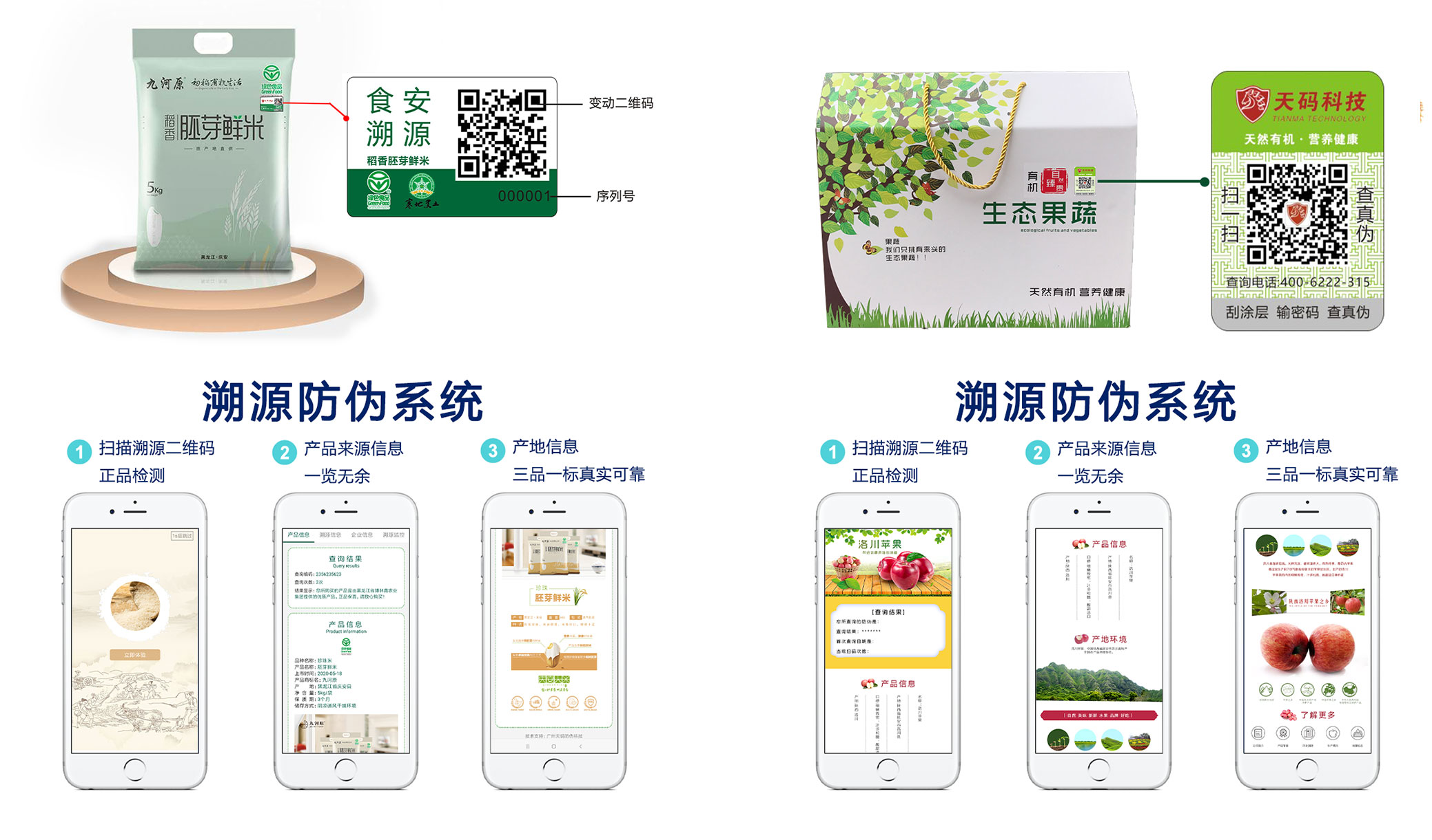 溯源码