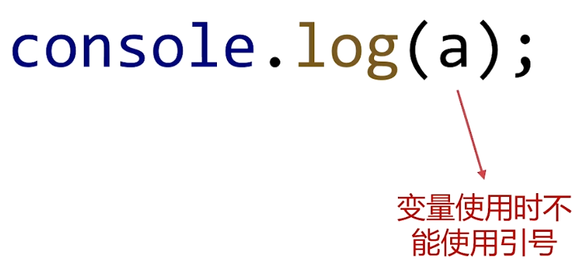 变量的定义