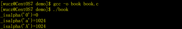 isalpha