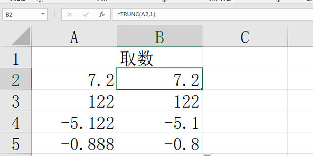 trunc函数