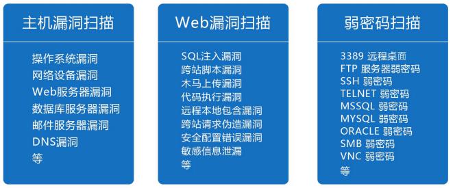 漏洞扫描工具