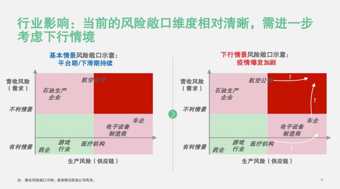 BCG是什么意思