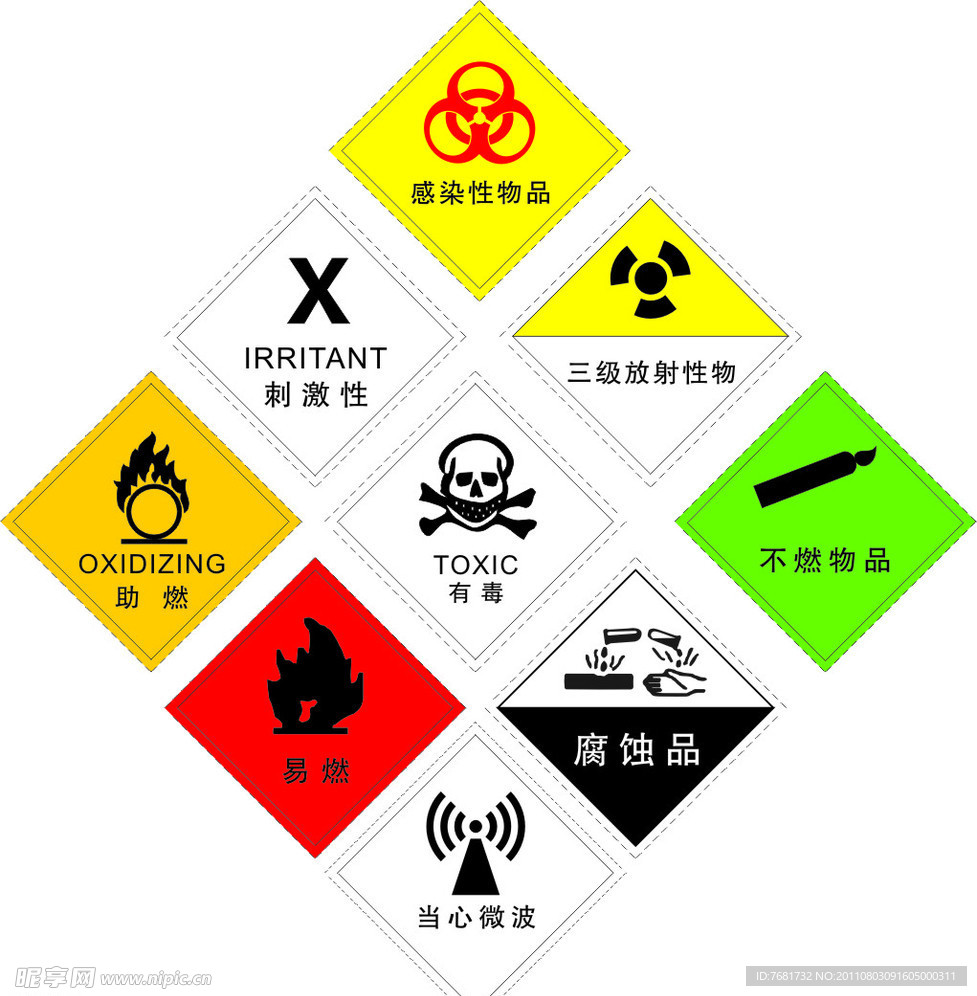 标志性是什么意思