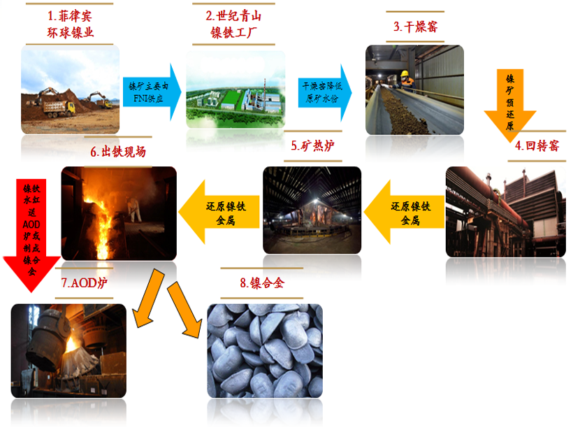 退火是什么意思