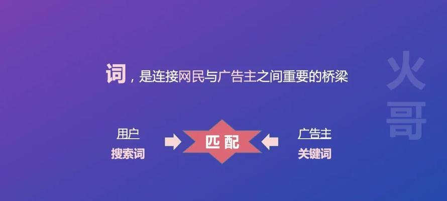 百度左侧优化