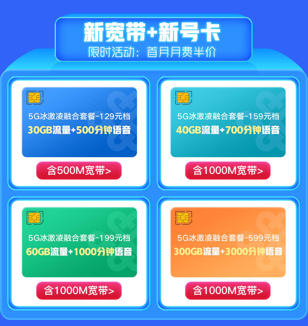 宽带一个月多少钱