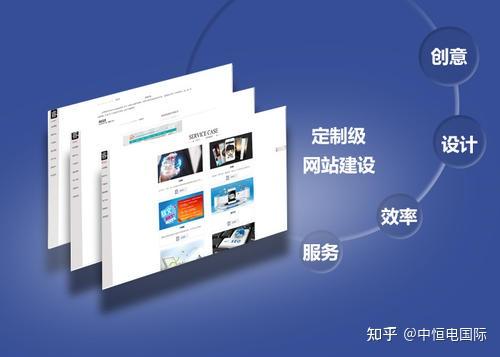 什么是门户网站
