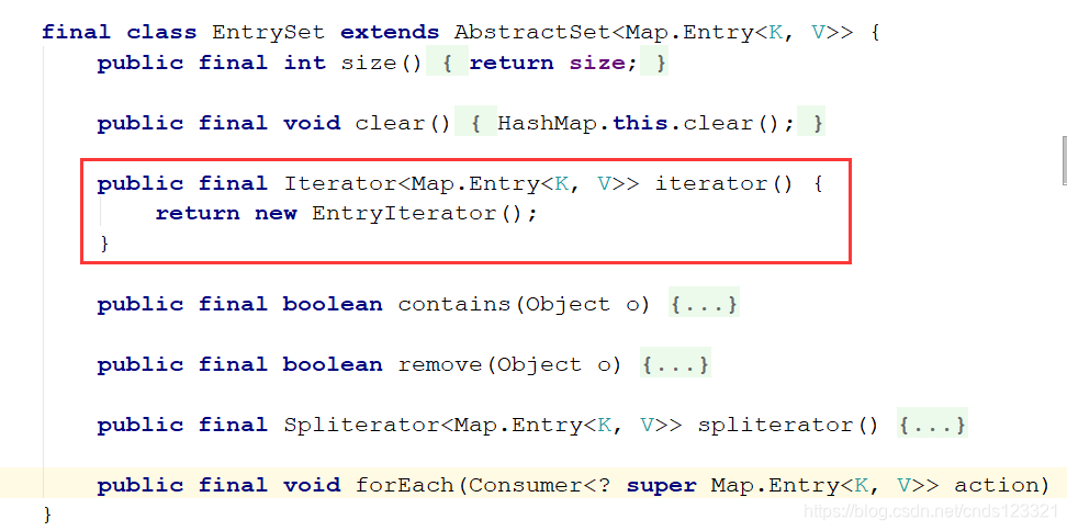 entryset
