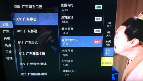 电信iptv