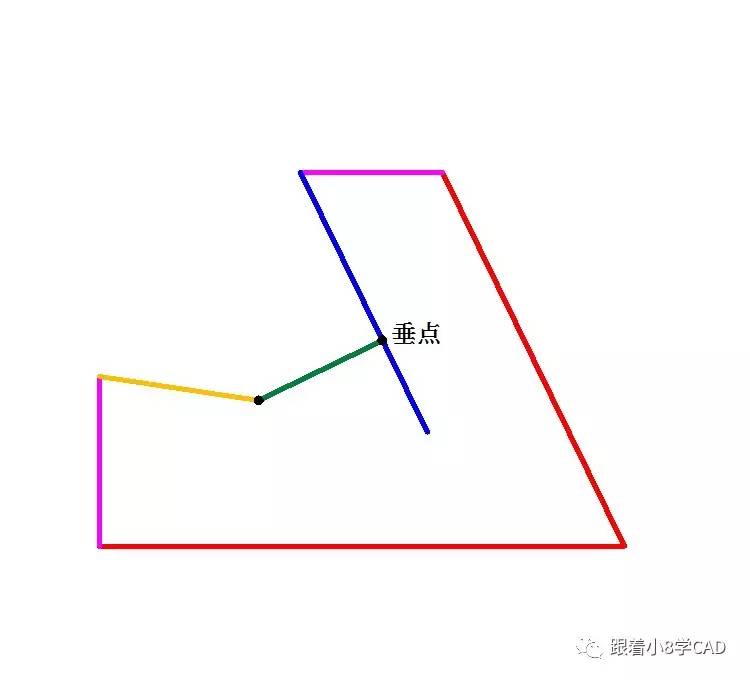 cad均分线段