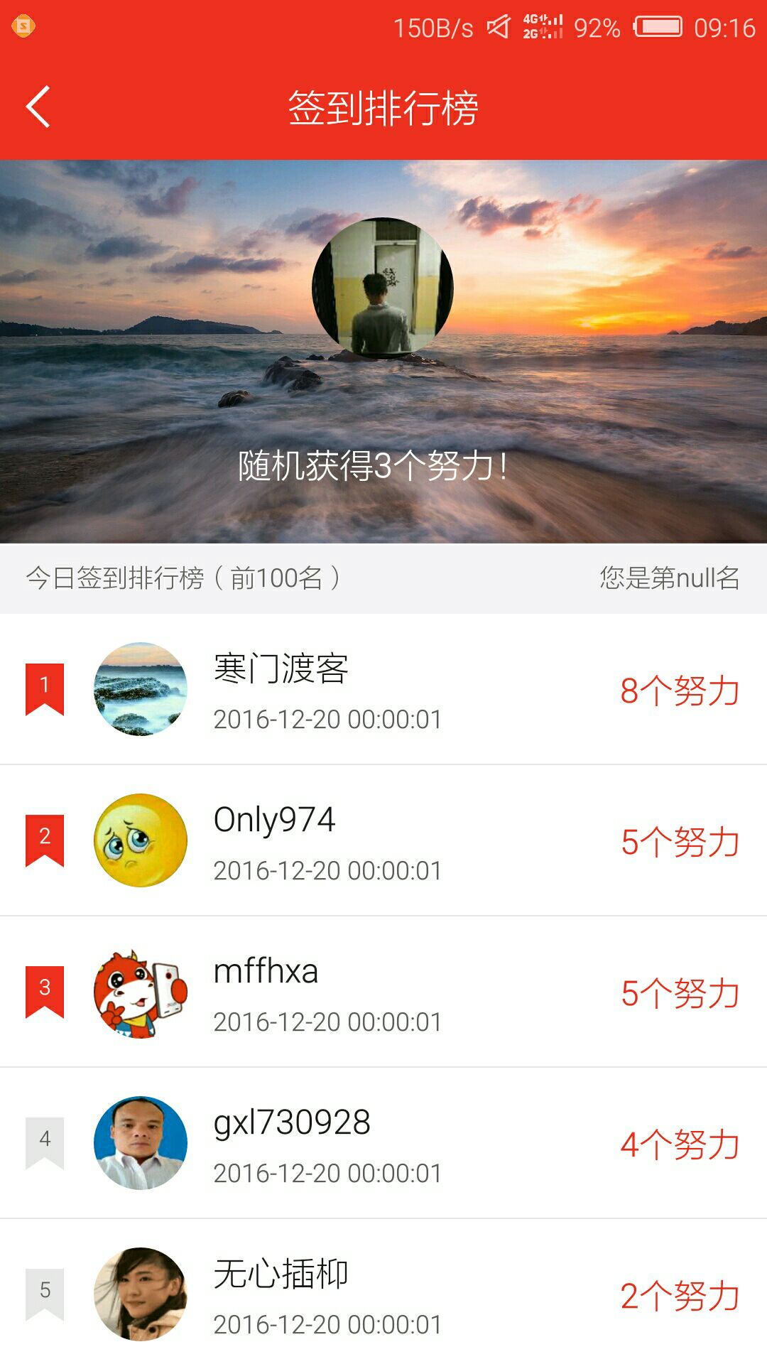 null是什么