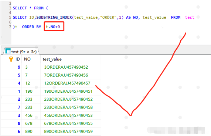 mysql关键字