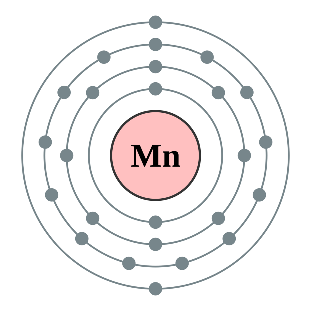mn是什么元素