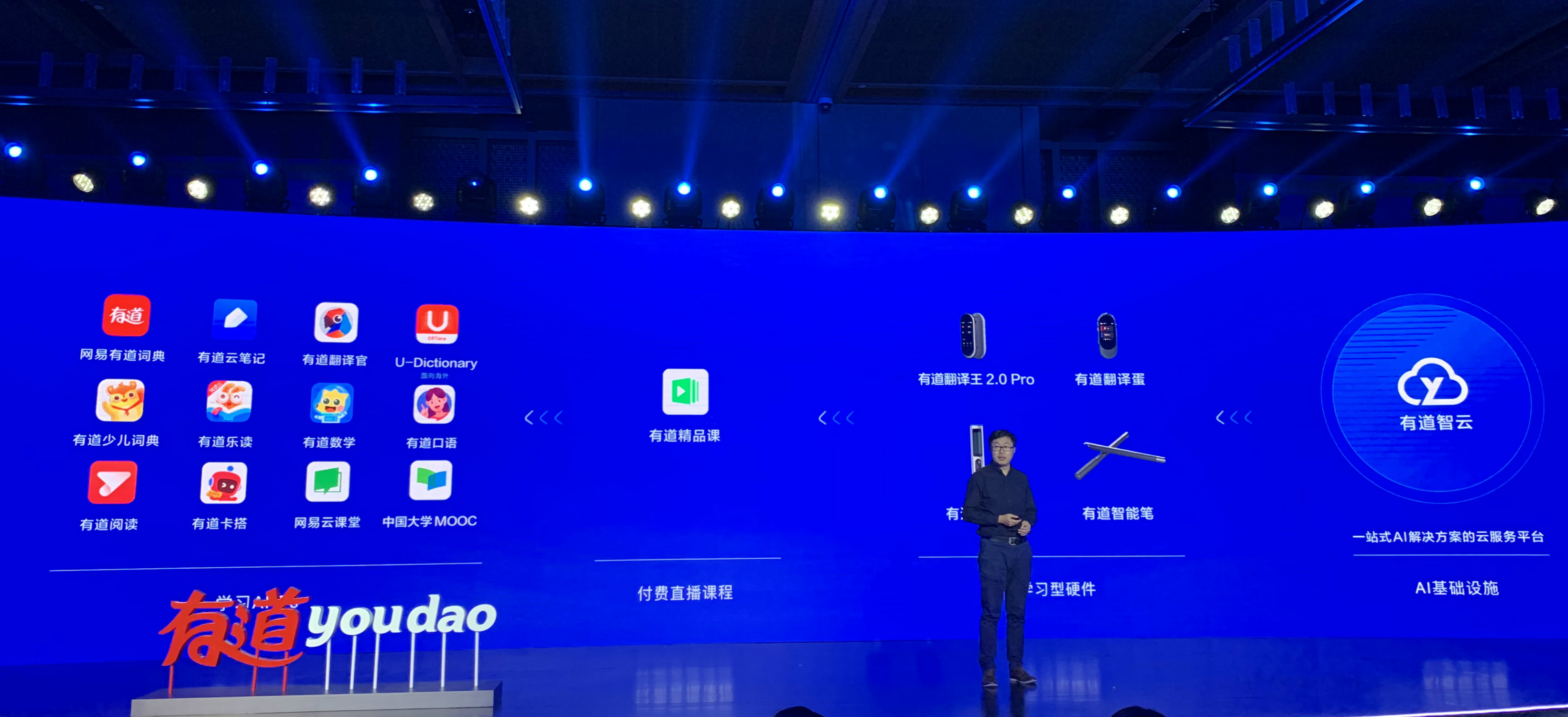 网易是做什么的