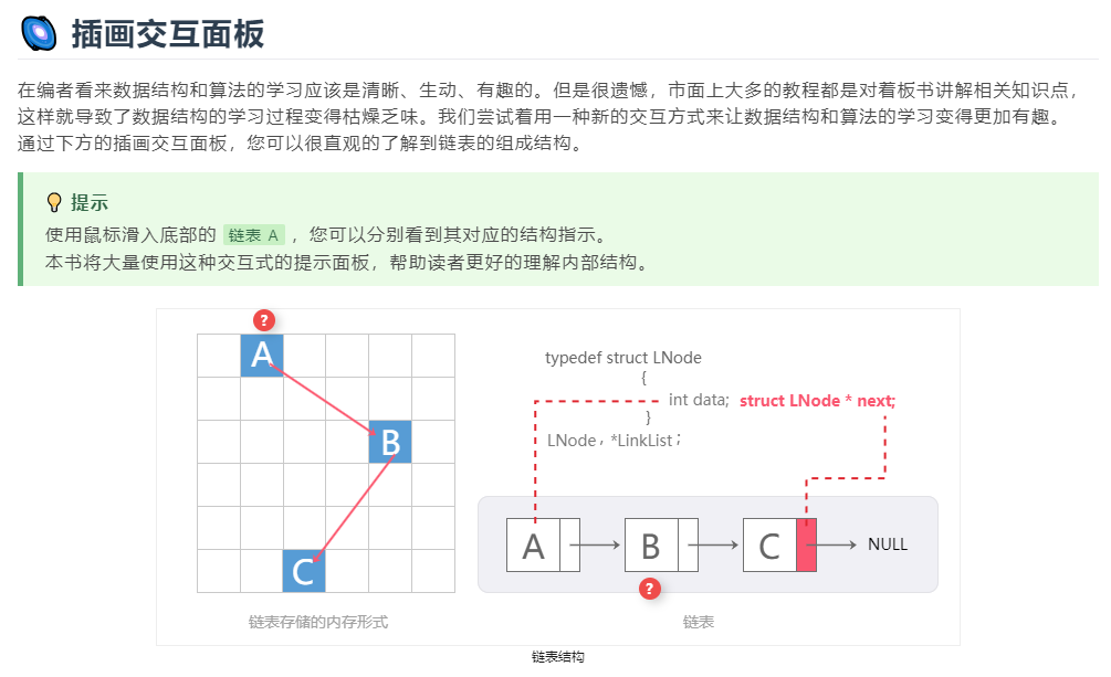 图码