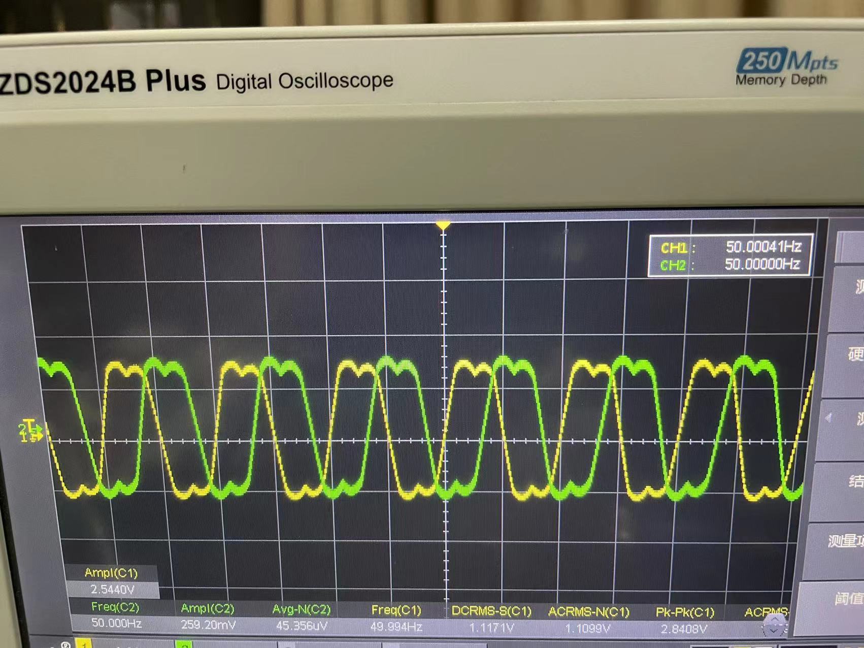 SVPWM