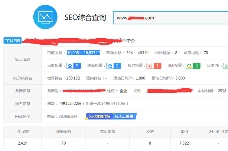 百度网站排名