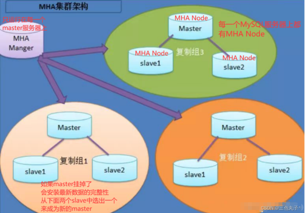 mha是什么意思