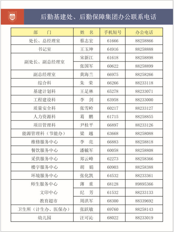公司电话号码