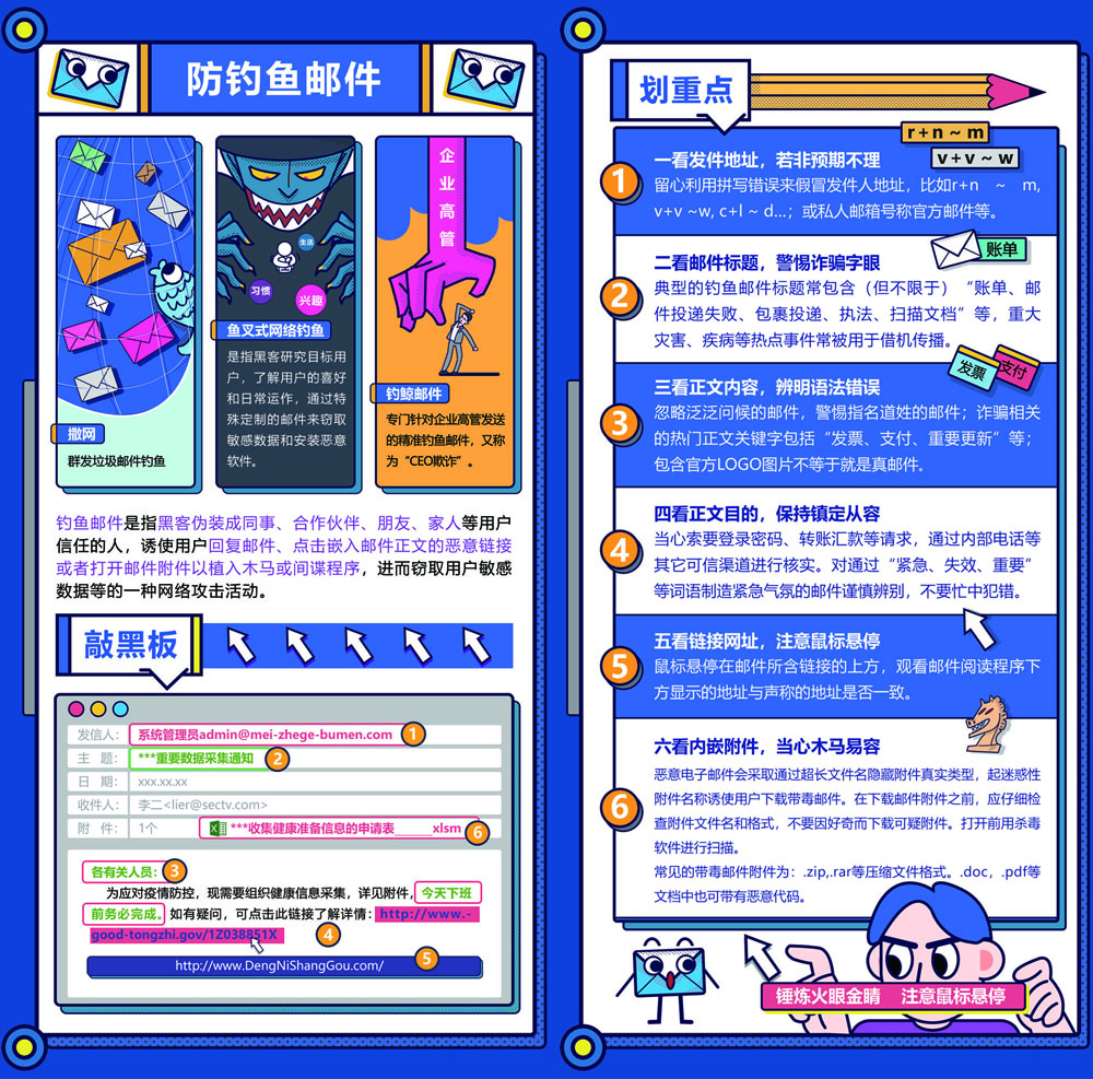 防钓鱼