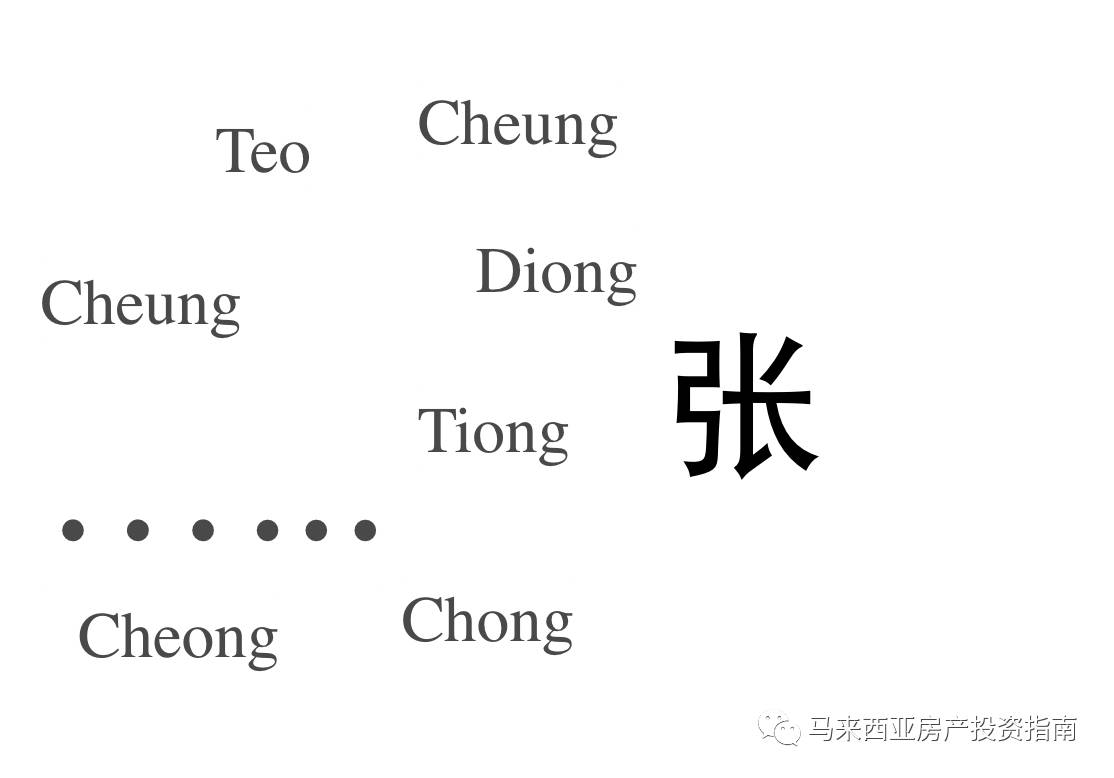 大马的拼音