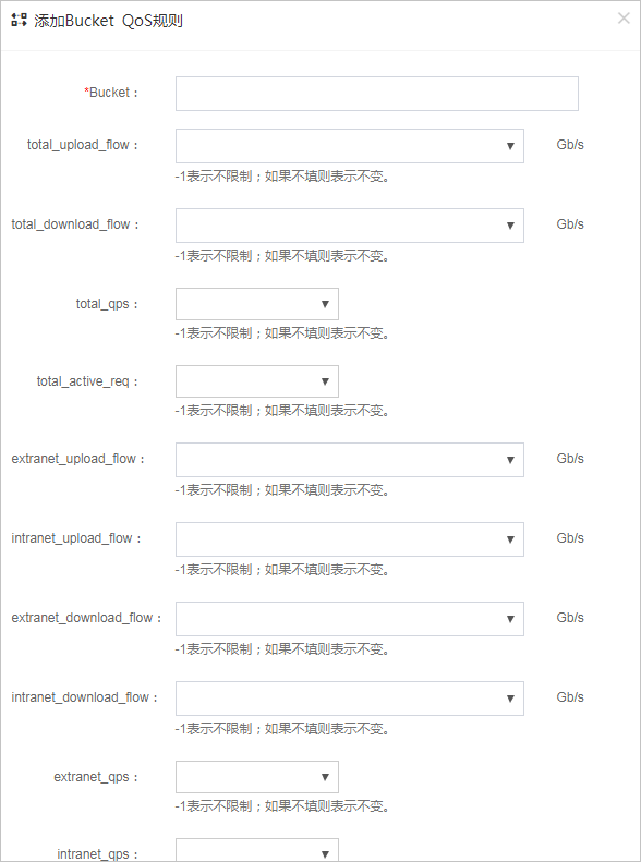 qos限速