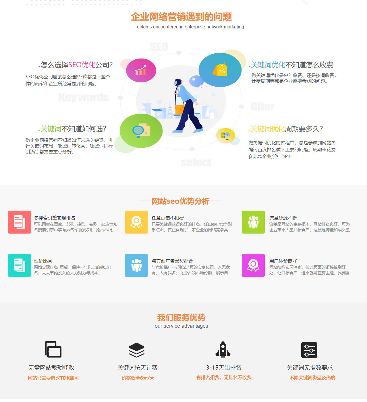 徐州网站优化