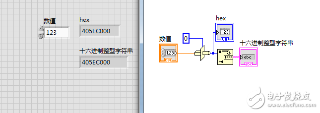 浮点数转换