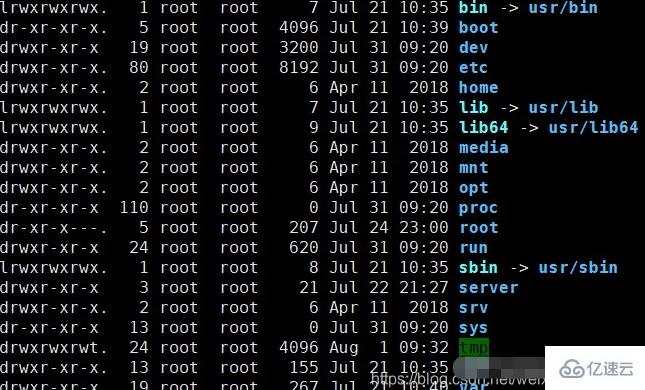 linux根目录