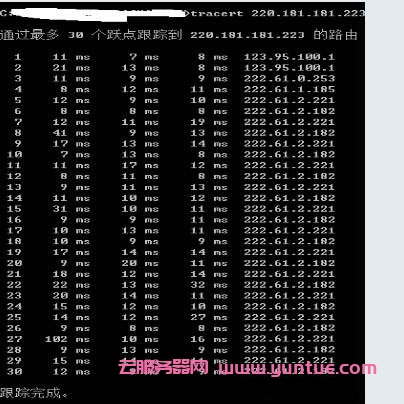 ttl传输中过期